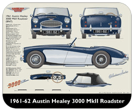 Austin Healey 3000 MkII Roadster 1961-62 Place Mat, Small